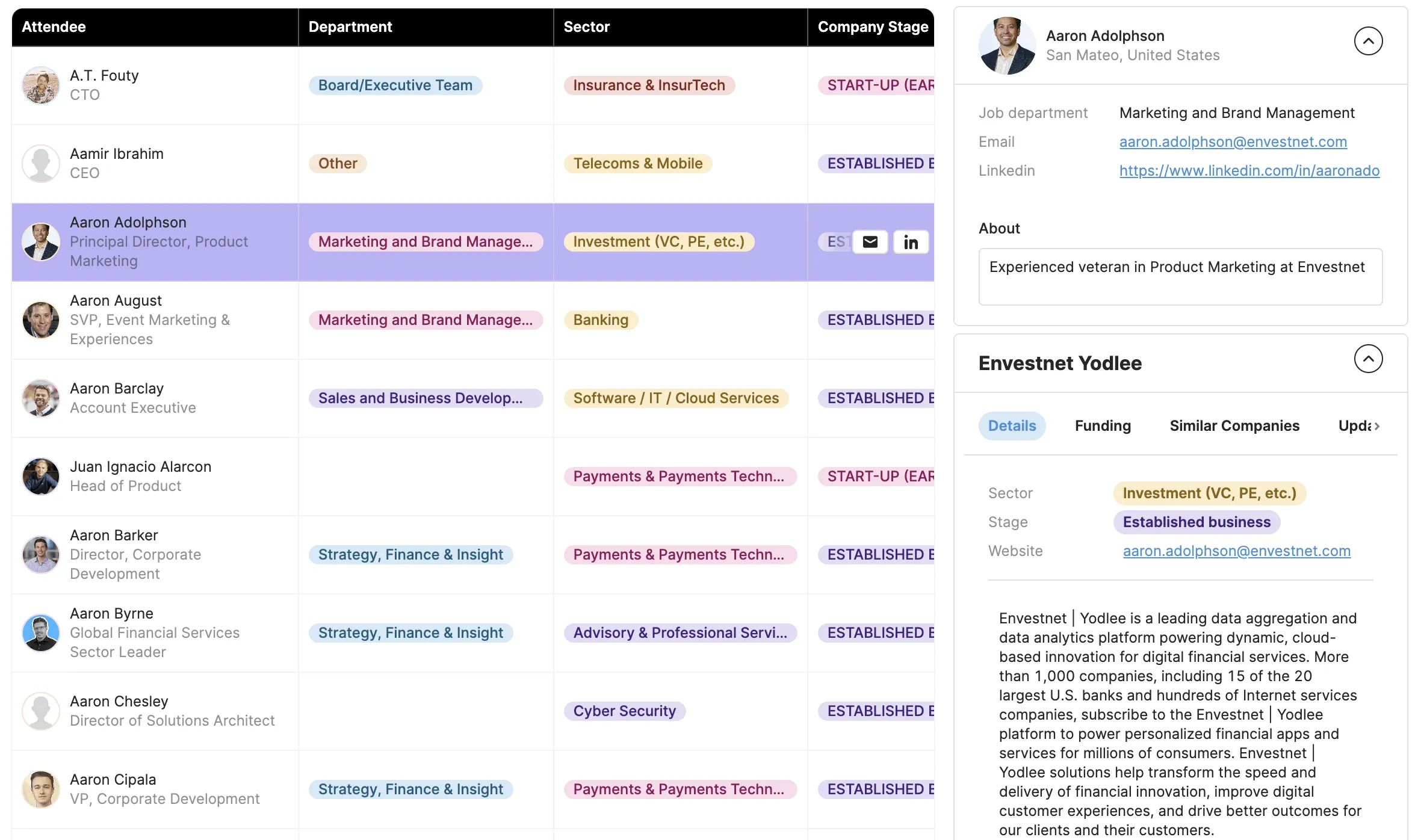 Event Management App built by Retool Developers at Toolpioneers