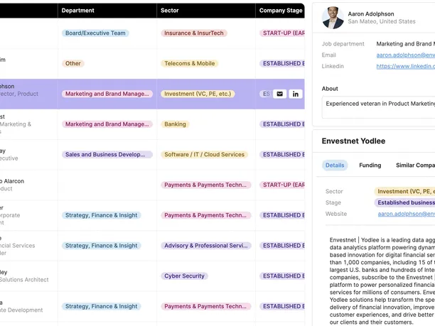 A Custom Event Management App for MoneyWaveConnect built by our Retool Developers