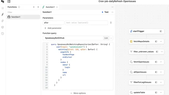 Toolpioneers' Retool Developers simplified Customer Support for Speakeasy