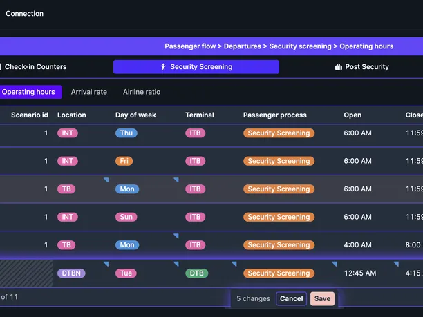 Comprehensive Retool Enterprise-Grade Solution for Flight and Airport Operations