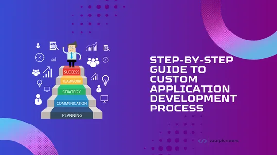 Step-by-Step Guide to Custom Application Development Process