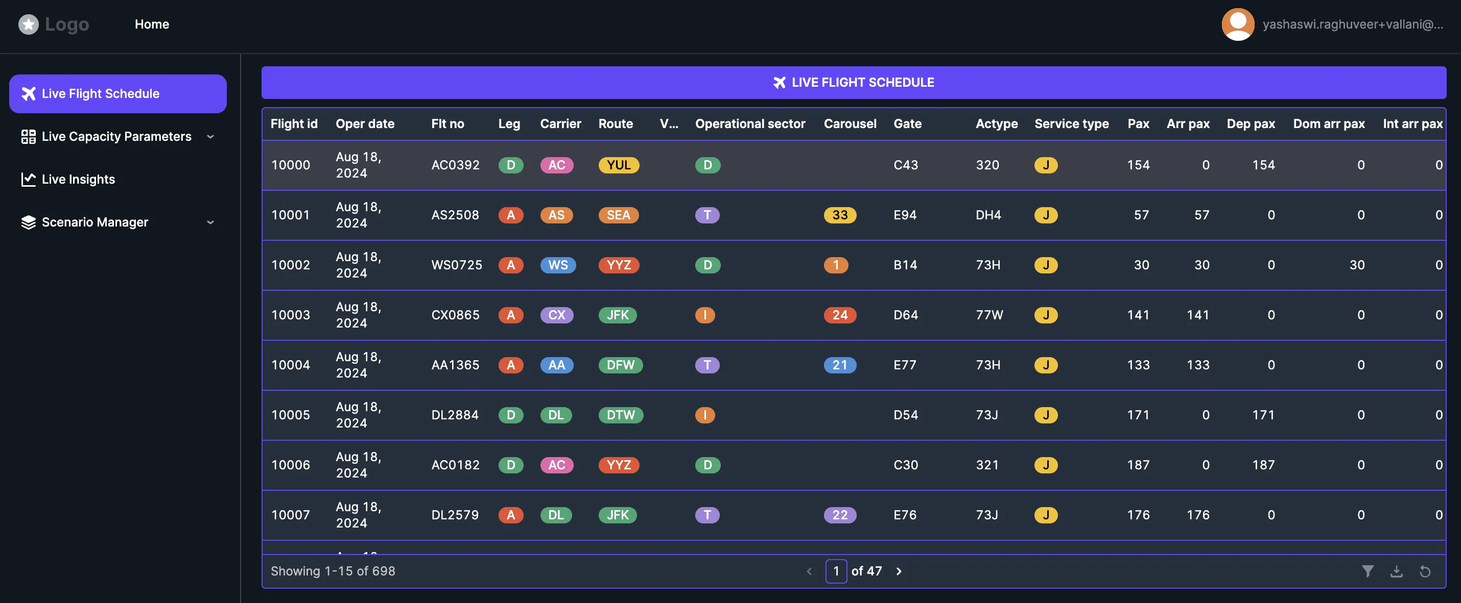 live flight schedule on retool table