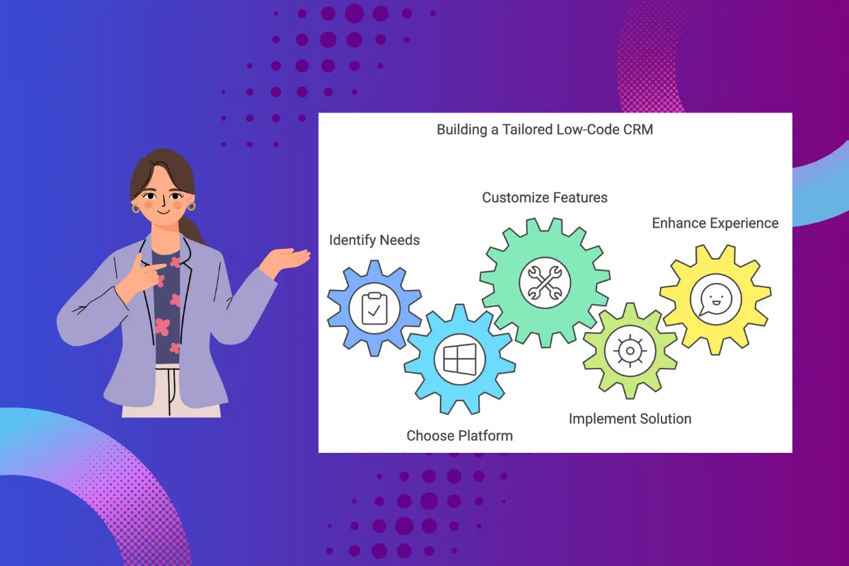 Building a Low-Code CRM
