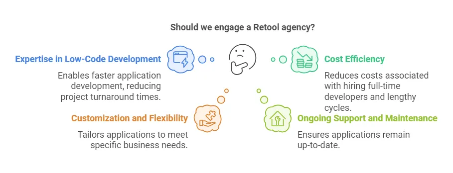 Why Do You Need a Retool Agency?