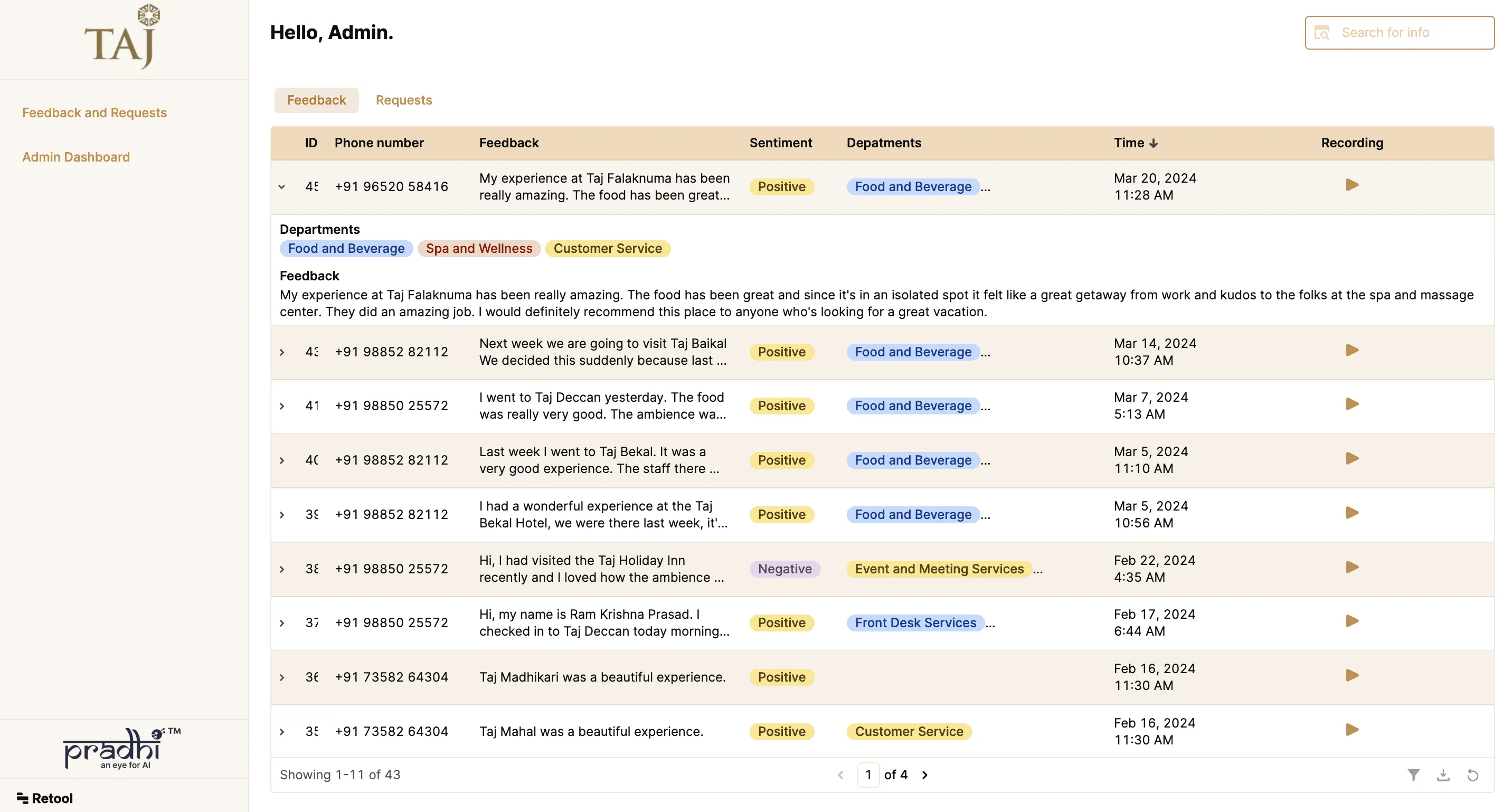 AI recording dashboard built by Retool Developers