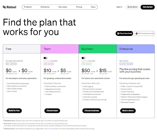Retool’s Pricing Structure