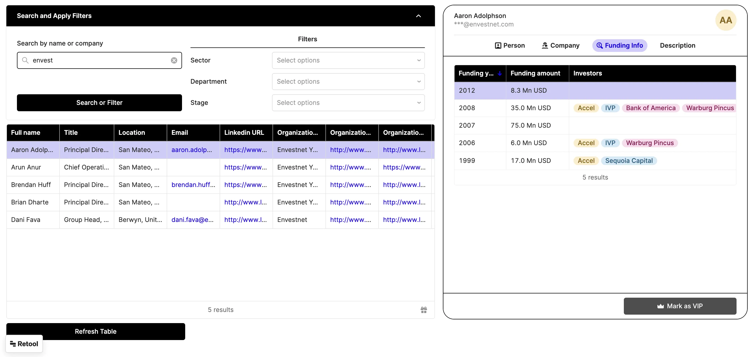 Event attendees deep dive tabs built by our Retool Developers at Toolpioneers